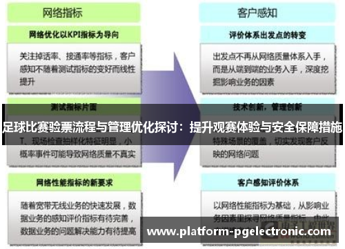 足球比赛验票流程与管理优化探讨：提升观赛体验与安全保障措施