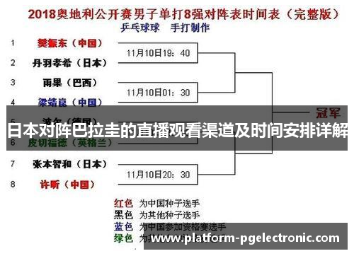 日本对阵巴拉圭的直播观看渠道及时间安排详解
